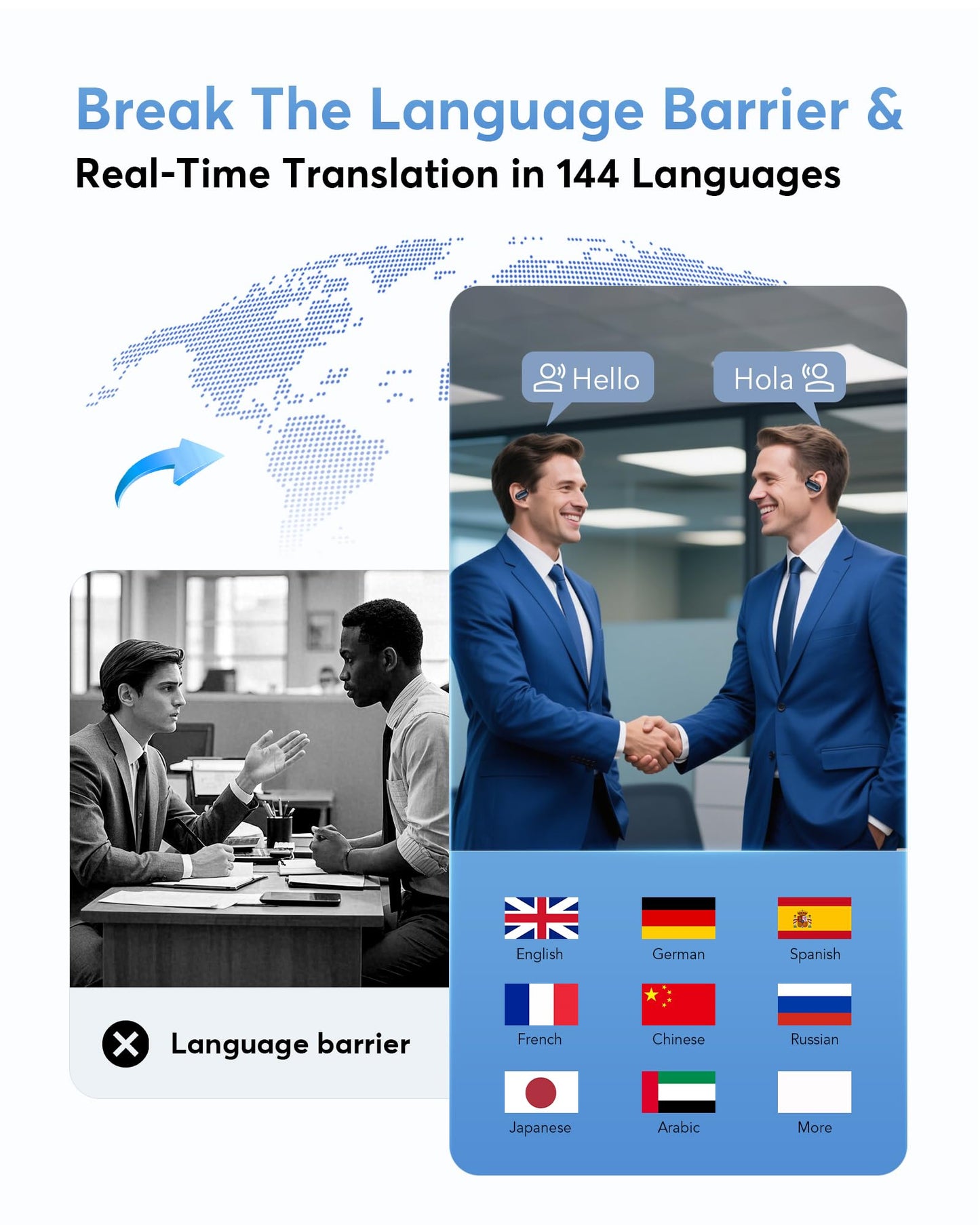 Audífonos Traductor AI Bluetooth 5.4 – Traducción en Tiempo Real