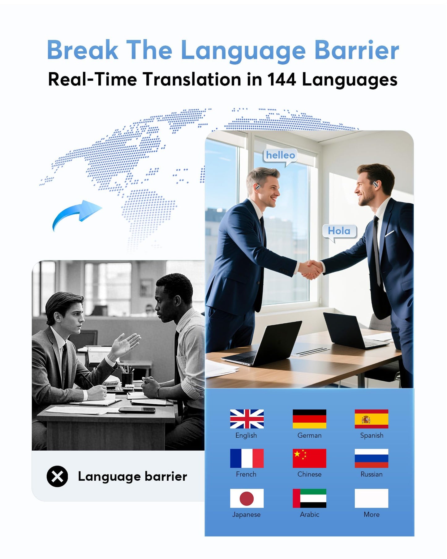 Audífonos Traductor AI Bluetooth 5.4 – Traducción en Tiempo Real
