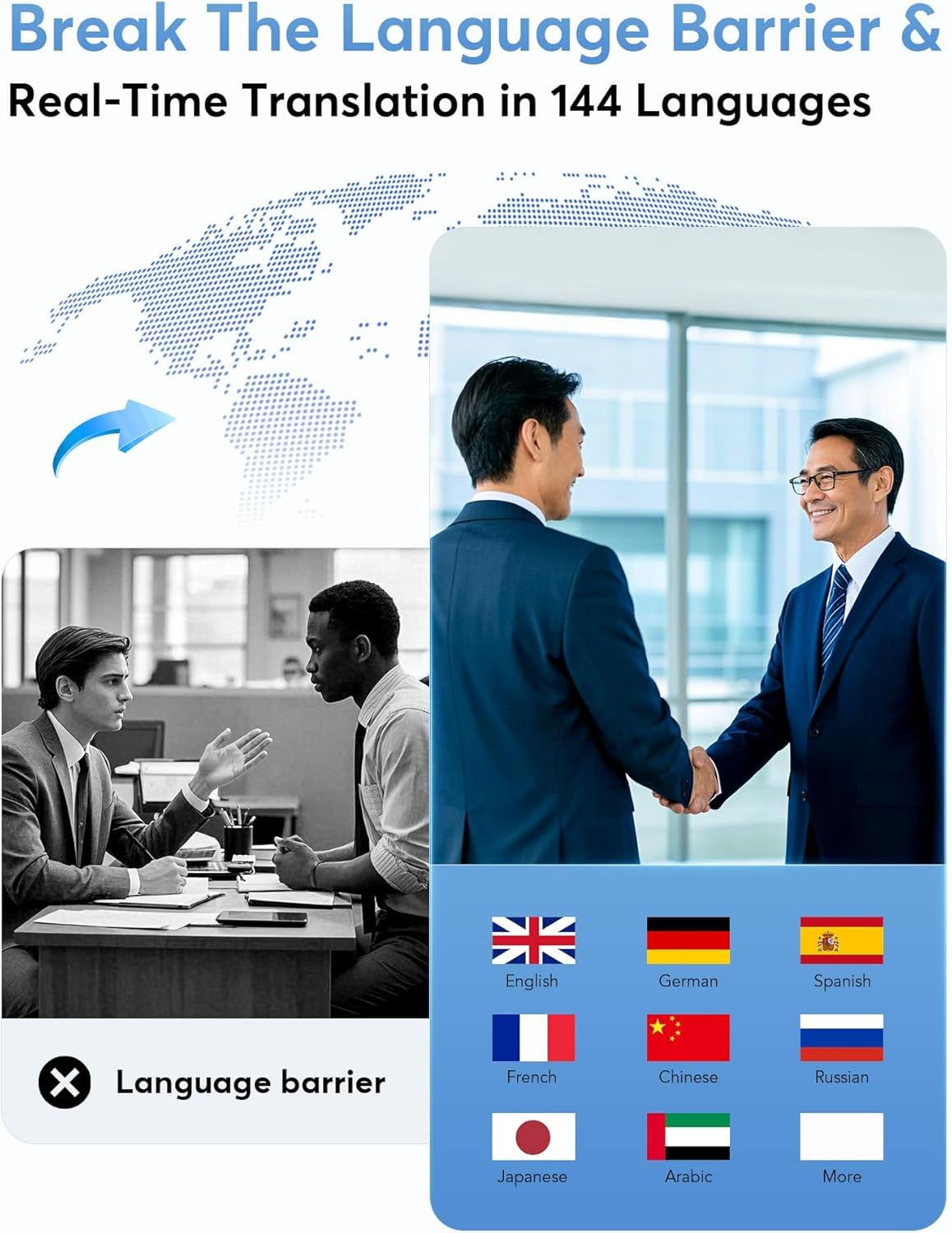Audífonos Traductor AI Bluetooth 5.4 – Traducción en Tiempo Real