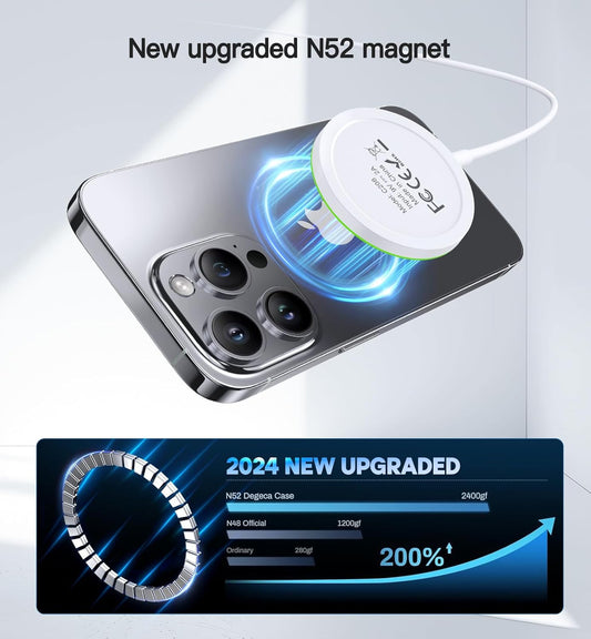 Cargador Inalámbrico Magnético 15W Tipo MagSafe | AllNova Colombia